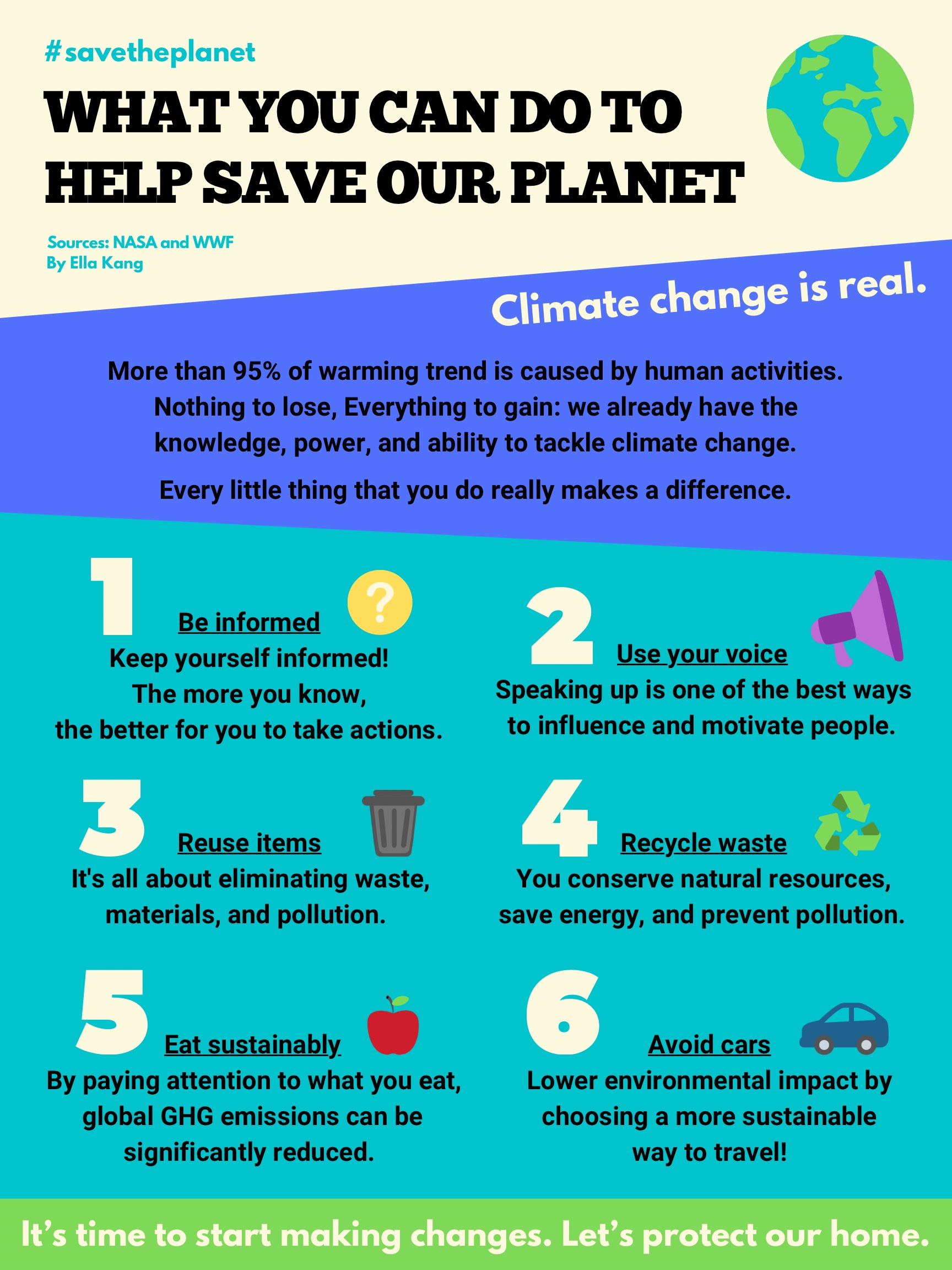 6 Steps To Help Save Our Planet Halifax Public Libraries